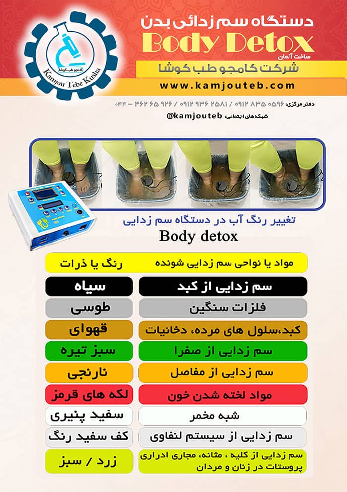 چارت رنگی دستگاه سم زدایی بدن