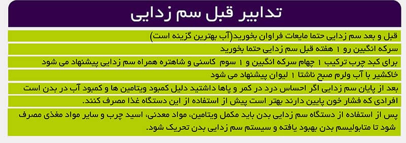 تدابیر قبل سم زدایی